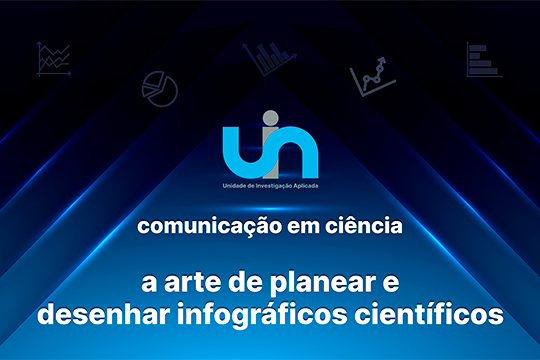 Workshop: Comunicação em Ciência