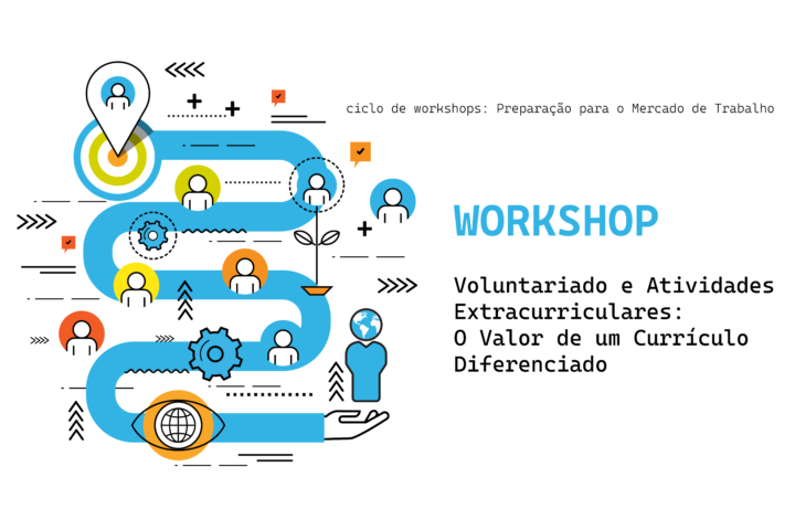 Workshop | Voluntariado e Atividades Extracurriculares: O Valor de um Currículo Diferenciado